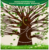 Стенд "Дерево языков" - «globural.ru» - Москва