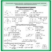 Стенд "Планиметрия" - «globural.ru» - Москва