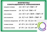 Стенд "Формулы сокращенного умножения" (вариант 2) - «globural.ru» - Москва