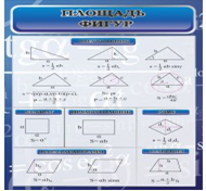 Стенд "Площадь фигур" - «globural.ru» - Москва