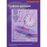 Интерактивные плакаты. Графики функций. Программно-методический комплекс - «globural.ru» - Москва