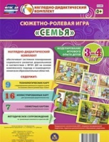 Сюжетно-ролевая игра "Семья" для детей 3-4 лет - «globural.ru» - Москва