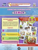 Сюжетно-ролевая игра "Семья" для детей 5-6 лет - «globural.ru» - Москва