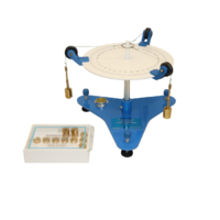 Лабораторная установка «Параллелограмм сил» - «globural.ru» - Москва