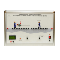 Типовой комплект учебного оборудования «Исследование явлений при стекании тока в землю» - «globural.ru» - Москва