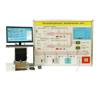 Типовой комплект учебного оборудования «Интеллектуальные электрические сети» - «globural.ru» - Москва