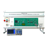 Учебный стенд для исследования кодирования и модуляции информации в системах связи - «globural.ru» - Москва