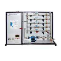 Типовой комплект учебного оборудования «Гидравлические сопротивления водопроводной арматуры» - «globural.ru» - Москва