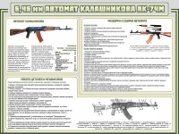 Стенд "Автомат Калашникова" - «globural.ru» - Москва