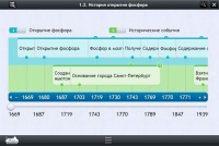 Интерактивные курсы. Химия 9 класс. Базовый - «globural.ru» - Москва