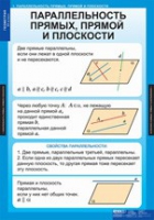 Математика Геометрия 10 класс (комплект таблиц) - «globural.ru» - Москва