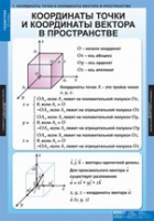 Математика Геометрия 11 класс (комплект таблиц) - «globural.ru» - Москва