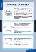 Математика Геометрия 8 класс (комплект таблиц) - «globural.ru» - Москва