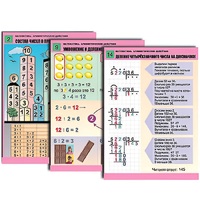 Комплект таблиц для начальной школы "Математика. Арифметические действия" - «globural.ru» - Москва
