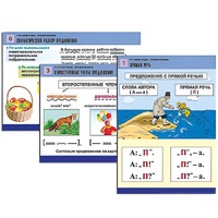 Комплект таблиц для начальной школы "Русский язык. Предложение" - «globural.ru» - Москва