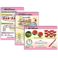 Комплект таблиц для начальной школы "Математика. Задачи" - «globural.ru» - Москва