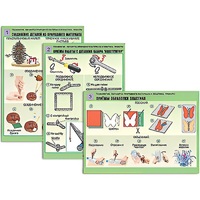 Комплект таблиц для  начальной школы "Технология. Обработка природного материала и пластика" - «globural.ru» - Москва