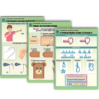 Комплект таблиц для  начальной школы "Технология. Обработка ткани" - «globural.ru» - Москва