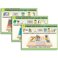 Комплект таблиц для  начальной школы "Технология. Организация рабочего места" - «globural.ru» - Москва