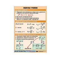 Таблица демонстрационная "Квадратные уравнения" (винил 100х140) - «globural.ru» - Москва