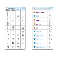 Комплект карточек (10) "Обучающий калейдоскоп. Дроби" - «globural.ru» - Москва