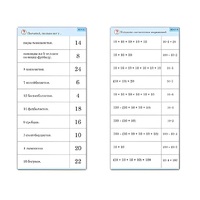 Комплект карточек (10) "Обучающий калейдоскоп. Умножение на 2, 5 и 10" - «globural.ru» - Москва