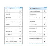 Комплект карточек (10) "Обучающий калейдоскоп. Умножение на 3, 4 и 6" - «globural.ru» - Москва