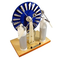 Машина электрофорная - «globural.ru» - Москва