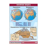 Таблица демонстрационная "Географические координаты" (винил 100x140) - «globural.ru» - Москва