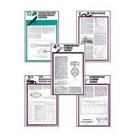 Плакаты ПРОФТЕХ "Хранение картофеля при интенсивной технологии выращивания" (15 пл, винил, 70х100) - «globural.ru» - Москва