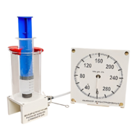 Прибор для изучения газовых законов (с манометром) - «globural.ru» - Москва