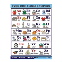 Таблица демонстрационная "Немецкий алфавит в картинках" (винил 100х140) - «globural.ru» - Москва
