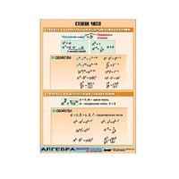 Таблица демонстрационная "Степени чисел" (винил 70х100) - «globural.ru» - Москва