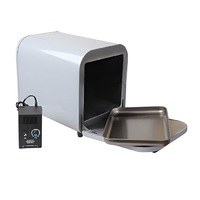 Шкаф сушильный - «globural.ru» - Москва