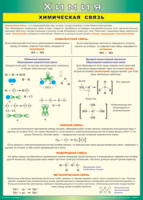 Таблица Химическая связь 1000*1400 винил - «globural.ru» - Москва