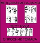 Комплект методик для диагностики агрессивности и конфликтности комплект для индивидуального тестирования - «globural.ru» - Москва