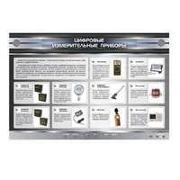 Электрифицированный стенд "Цифровые измерительные приборы" - «globural.ru» - Москва