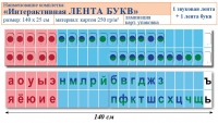 Лента букв интерактивная. Комплект. Учебно наглядное пособие для начальных классов. - «globural.ru» - Москва