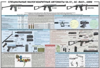 Плакат "Специальные малогабаритные автоматы 9А91, АС «Вал», АММ" - «globural.ru» - Москва