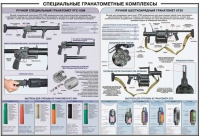 Плакат "Специальные гранатометные комплексы (РГС-50М, 6Г30)" - «globural.ru» - Москва