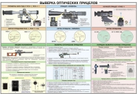 Плакат "Выверка оптических прицелов" - «globural.ru» - Москва