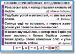 Русский язык. "Орфография и пунктуация. 6-7 класс." Таблицы по русскому языку - «globural.ru» - Москва