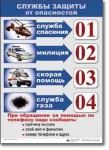  ОБЖ 1-4 класс. Комплект таблиц по обж. Учебно наглядные пособия - «globural.ru» - Москва