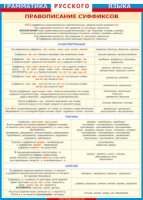Таблица Грамматика русского языка. Правописание суффиксов в существительных, глаголах, наречиях  1000*1400 винил - «globural.ru» - Москва