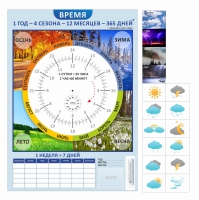 Стенд "Время" - «globural.ru» - Москва