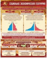Стенд "Социально-экономическая география" - «globural.ru» - Москва