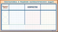 Фрагмент (демонстрационный) маркерный "Постановка и решение математических задач" + комплект тематических магнитов - «globural.ru» - Москва