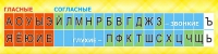 Стенд "Лента букв" - «globural.ru» - Москва