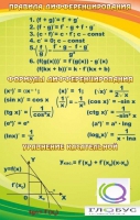 Стенд "Правила дифференцирования" - «globural.ru» - Москва