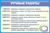 Стенд "Ручные работы" - «globural.ru» - Москва